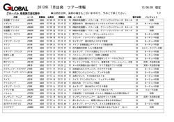 2013年 7月出発 ツアー情報