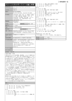 「グリーンエネルギーファーム論と実習」シラバス