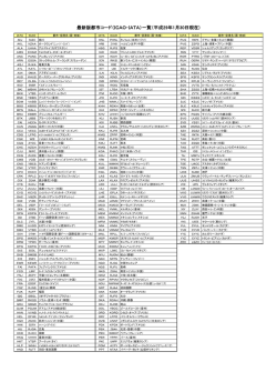 （ICAO・IATA）一覧