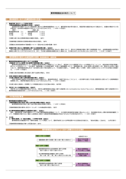 精神保健福祉法の改正について 1 精神病院等に対する指導監督体制の