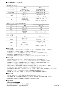 適応機種と推奨モードについて（PDF）