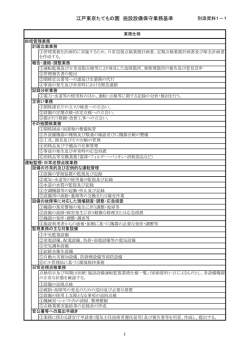 江戸東京たてもの園 PDF