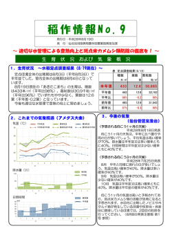 稲作情報No．