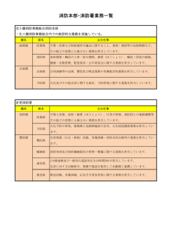 消防本部・消防署業務一覧