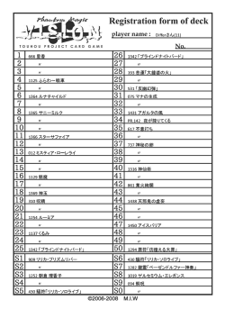 666 里香 〃 〃 1125 ふらわ～戦車 〃 1364 ルナチャイルド 〃 1365