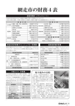 10-11