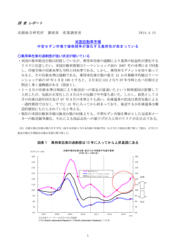 米国自動車市場 - 浜銀総合研究所