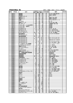 学校回収物品一覧