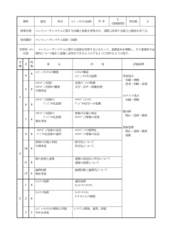 選択 コンピュータシステム技術
