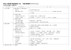 社団法人全国栄養士養成施設協会 社団法人全国栄養士