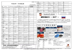 H28.1（PDF：481.5KB）