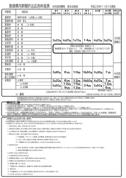 長崎県内新聞折込広告料金表