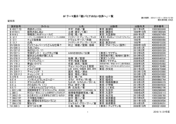 6F テーマ展示 「壁(バリア)のない世界へ」 一覧 請求記号 タイトル 人名