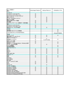 機能比較表 - NetJapan