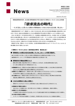 欲求流去実態調査