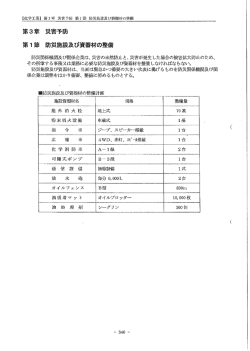 第3章 災害予防 第ー 節 防災施設及び資器材の整備