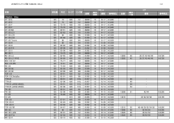 （YAMAHA 125cc） 1/2 品番 純正 歯数 歯数 参考税込 品番 純正 丁数