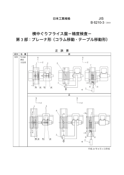 横中ぐりフライス盤－精度検査－ 第 3 部：プレーナ形