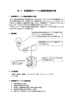 Ⅸ－2 尿道留置カテーテル関連尿路感染対策