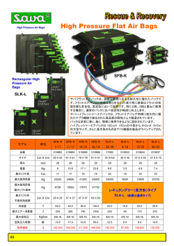 High Pressure Flat Air Bags