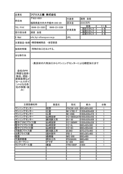 自社のPR （得意な技術・ 製品、認証・ 資格取得など セールスポイ ントと