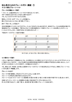 初心者のためのブルースギター講座 ①