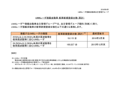 2016年3月末現在 - JAIA 日本自動車輸入組合