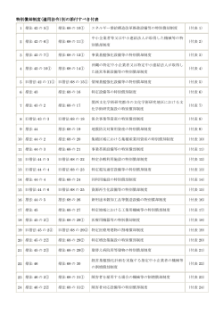 特別償却制度(適用法令)別の添付すべき付表