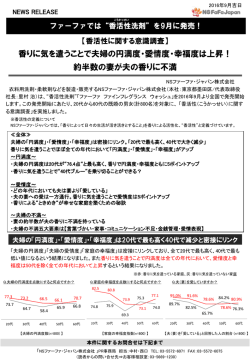 このページのPDFをダウンロード - NSファーファ・ジャパン株式会社