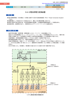 NAS電池用電力変換装置