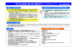 活力ある地域と魅力ある観光地づくり 活力ある地域と