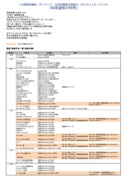 『萩尾望都の世界』