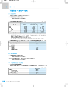 有価証券関係 その他有価証券評価差額金 金銭の信託関係