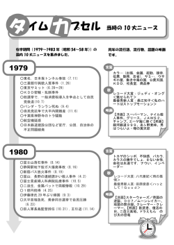 タイムカプセル - 1983年次稲門会