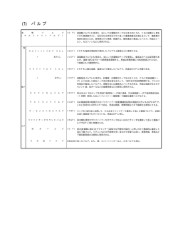(1) パ ル プ