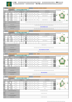 第11回 全日本企業対抗ゴルフトーナメント ウェルフェアカップ 2012 団体戦