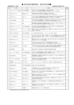 4月22日（水） 学内合同企業説明会 参加予定企業