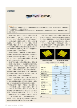 次世代DVD「HD DVD」