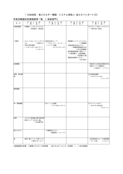 過去9回の年度別機種別受賞機器等一覧PDF