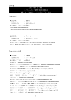 2015 年 3 月 31 日現在 モバイルコンテンツ運用管理体制認定制度 認定