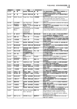 生物 - 放射線医学総合研究所