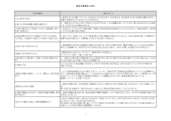 文化事象例と扱うポイント（中国語）PDF