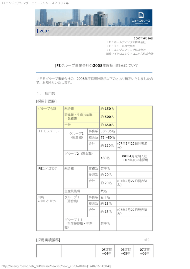 07 Jfeグループ事業会社の08年度採用計画について 1 採用数