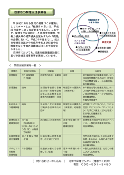 沼津市の禁煙支援事業等
