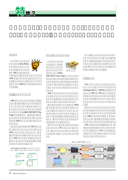 組み込みソフト技術者のための ハードウエア知識講座 HDL言語による