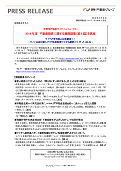 2016年度 不動産投資に関する意識調査