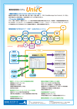 FBC 購買 - 株式会社 ユニコーン