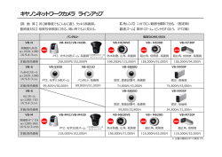 キヤノンネットワークカメラ ラインアップ