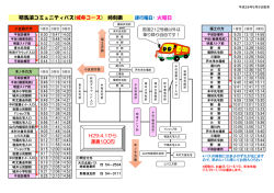 耶馬溪コミュニティバス(城井コース) 時刻表