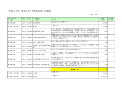 H28要求状況 [1314KB pdfファイル]